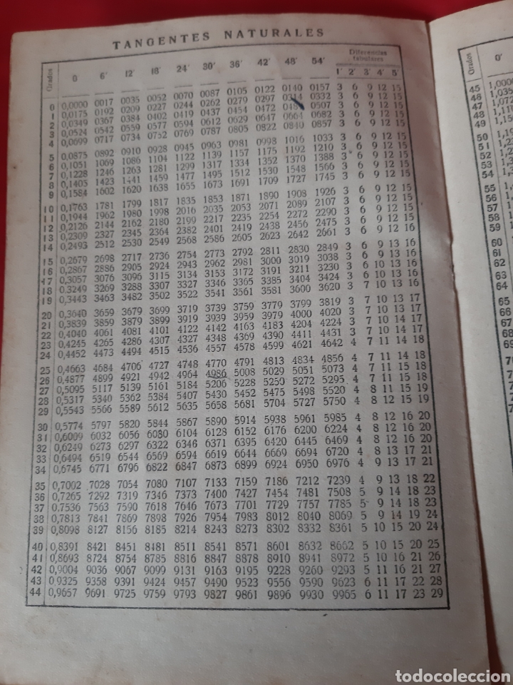 Libros de segunda mano de ciencias: Tabla logar&iacute;tmica y trigonom&eacute;tricas de 4 decimales? rey Pastor puig Adam - Foto 3