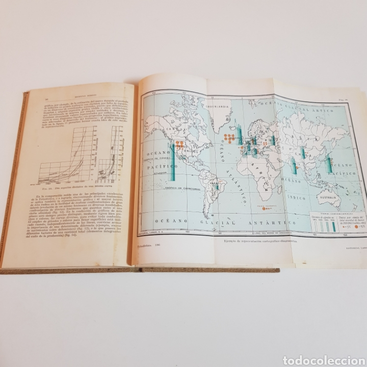 Libros de segunda mano de ciencias: ESTADISTICA 1928 SIGMUND SCHOTT - COLECCION LABOR - Foto 5