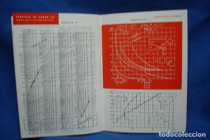 Libros de segunda mano de ciencias: GENERALIDADES T&Eacute;CNICAS SOBRE AIRE Y CALOR EMICA - Foto 4