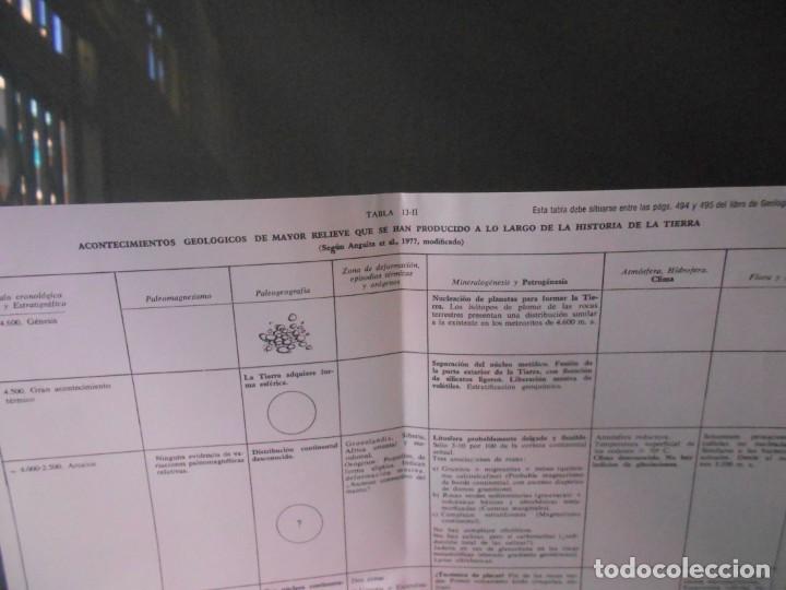 Libros de segunda mano: GEOLOGIA - Foto 6