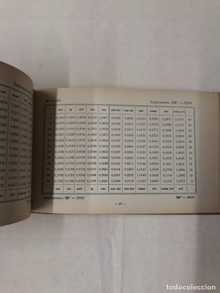 Libros de segunda mano de ciencias: GORR&Iacute;A, H. TABLAS TAQUIM&Eacute;TRICAS - Foto 3