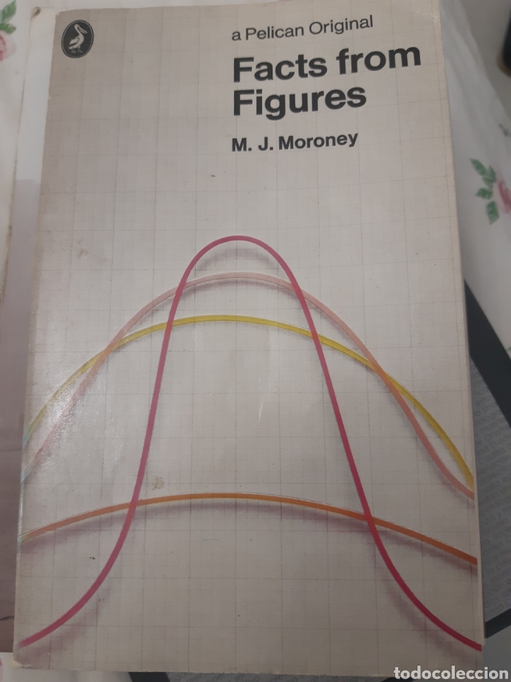 Gebrauchte B&uuml;cher der Wissenschaften: Factu forma figures