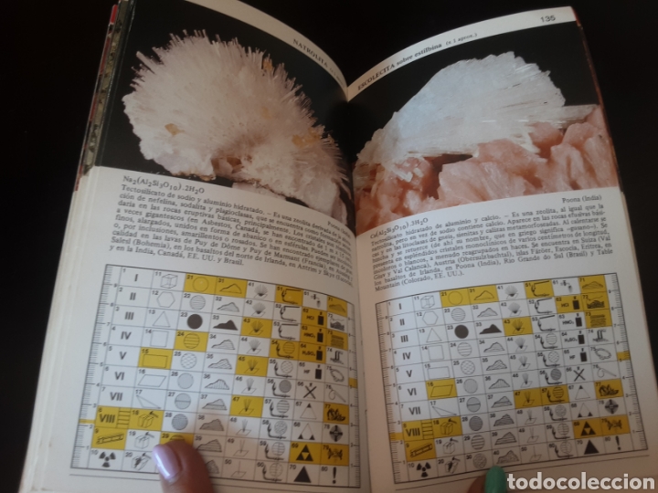 Libros de segunda mano: Minerales. Or&iacute;gen, caracter&iacute;sticas y conservaci&oacute;n. - Foto 7