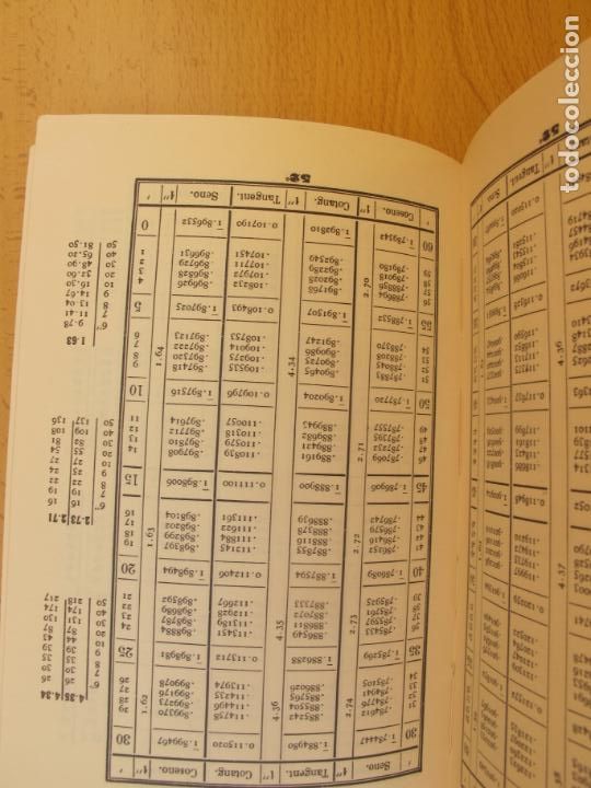 Libros de segunda mano de ciencias: TABLAS DE LOS LOGARITMOS VULGARES.- V. V&Aacute;ZQUEZ QUEIPO. 45&ordf; EDIC. EDIT- HERNANDO. 1974 - Foto 3