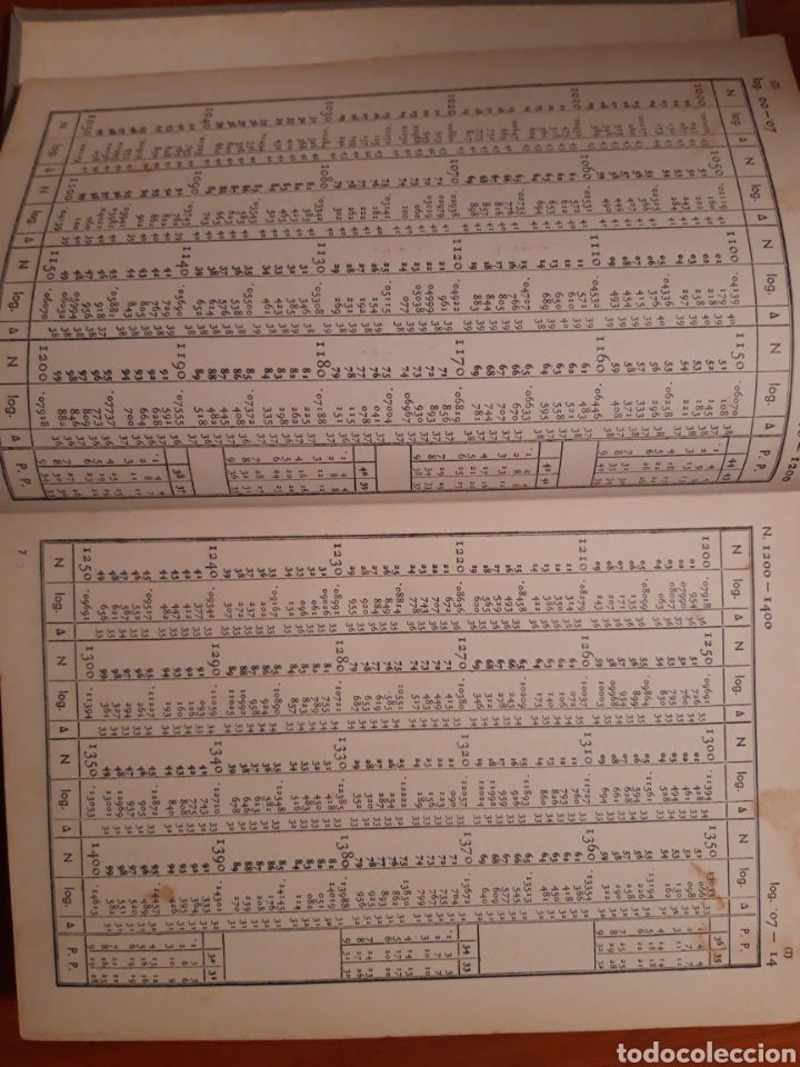 Libros de segunda mano de ciencias: TABLAS DE LOGARITMOS Y TOPOGRAFIAS ESTADO MAYOR DEL EJERCITO - 1 EDICION - Foto 9