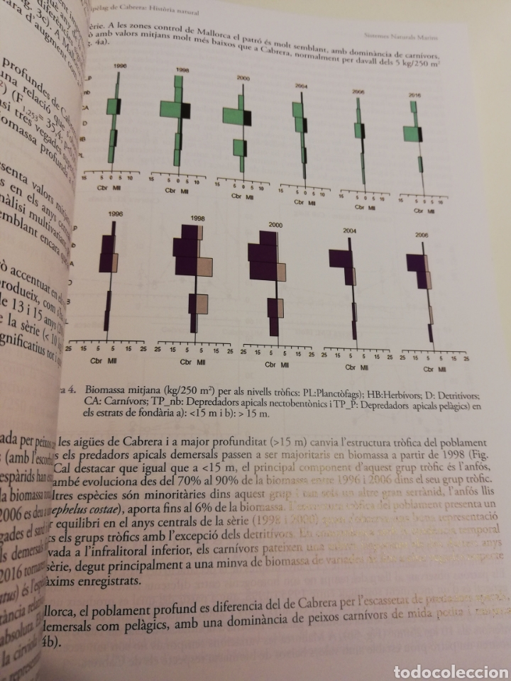Libros de segunda mano: ARXIP&Egrave;LAG DE CABRERA: HIST&Ograve;RIA NATURAL (SHNB) - Foto 12