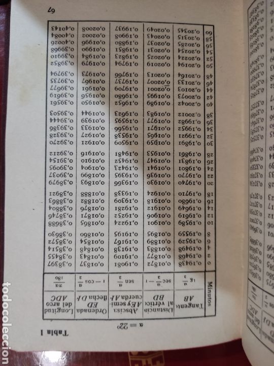 Libros de segunda mano de ciencias: Replanteo de curvas - Foto 4