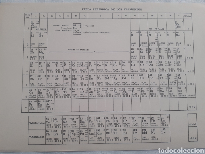 Libros de segunda mano de ciencias: Qu&iacute;mica curso pre-universitario. Ediciones bru&ntilde;o - Foto 6