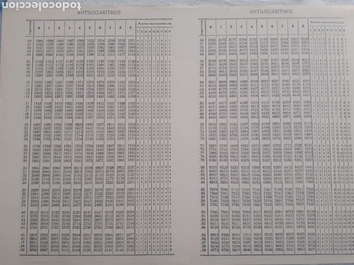 Libros de segunda mano de ciencias: Qu&iacute;mica curso pre-universitario. Ediciones bru&ntilde;o - Foto 7
