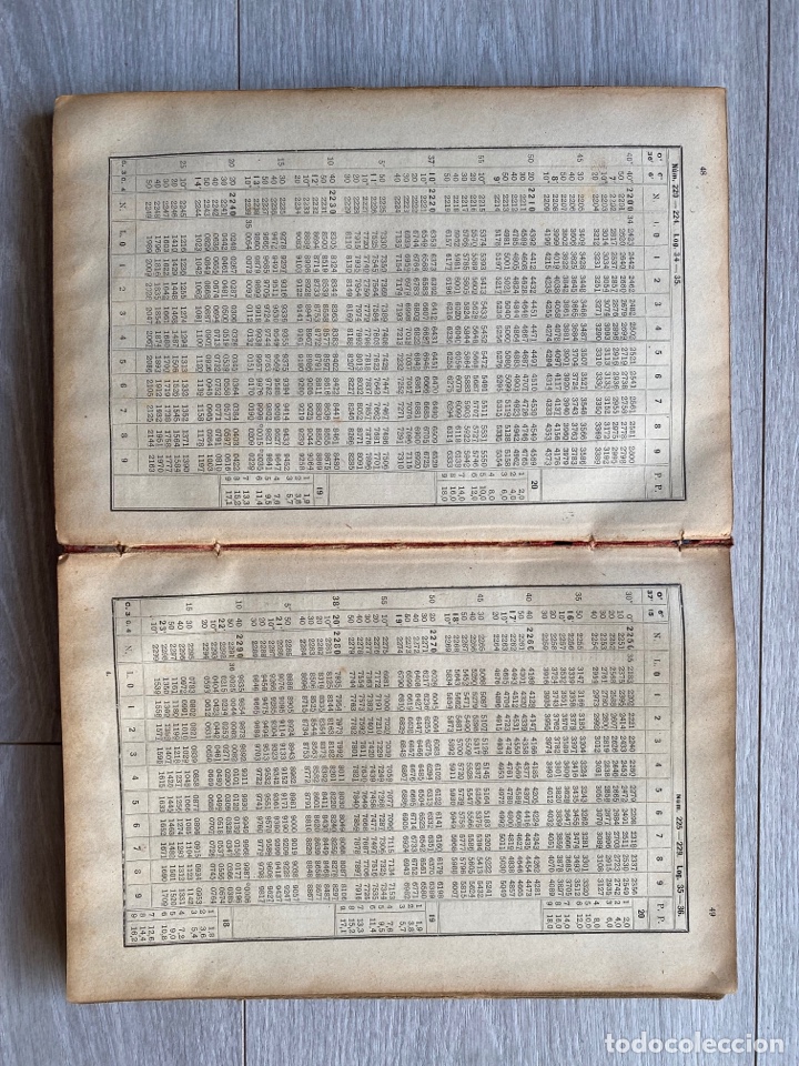 Libros de segunda mano de ciencias: TABLAS DE LOGARITMOS TRIGONOMETRIAS Y DE CALCULOS DE INTERES. EUSEBIO SANCHEZ RAMOS. 1926. - Foto 5