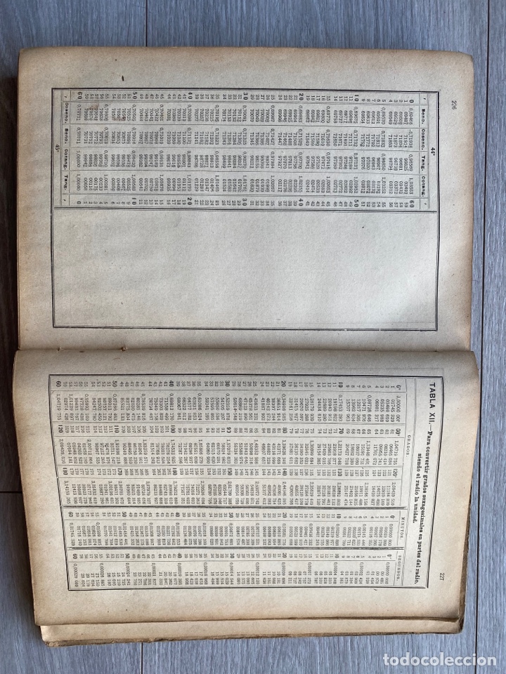 Libros de segunda mano de ciencias: TABLAS DE LOGARITMOS TRIGONOMETRIAS Y DE CALCULOS DE INTERES. EUSEBIO SANCHEZ RAMOS. 1926. - Foto 6