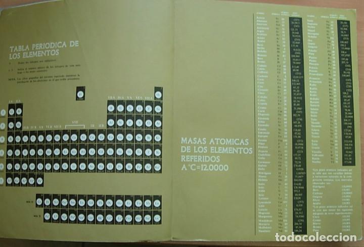 Libros de segunda mano de ciencias: LOTE 2 Libros TEMAS BASICOS DE QUIMICA + PRINCIPIOS BASICOS DE QUIMICA Reverte Alhambra - Foto 3