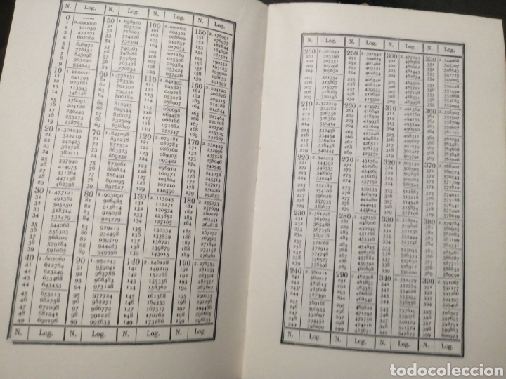 Libros de segunda mano de ciencias: TABLAS DE LOS LOGARITMOS VULGARES, A&Ntilde;O 1969. - Foto 3
