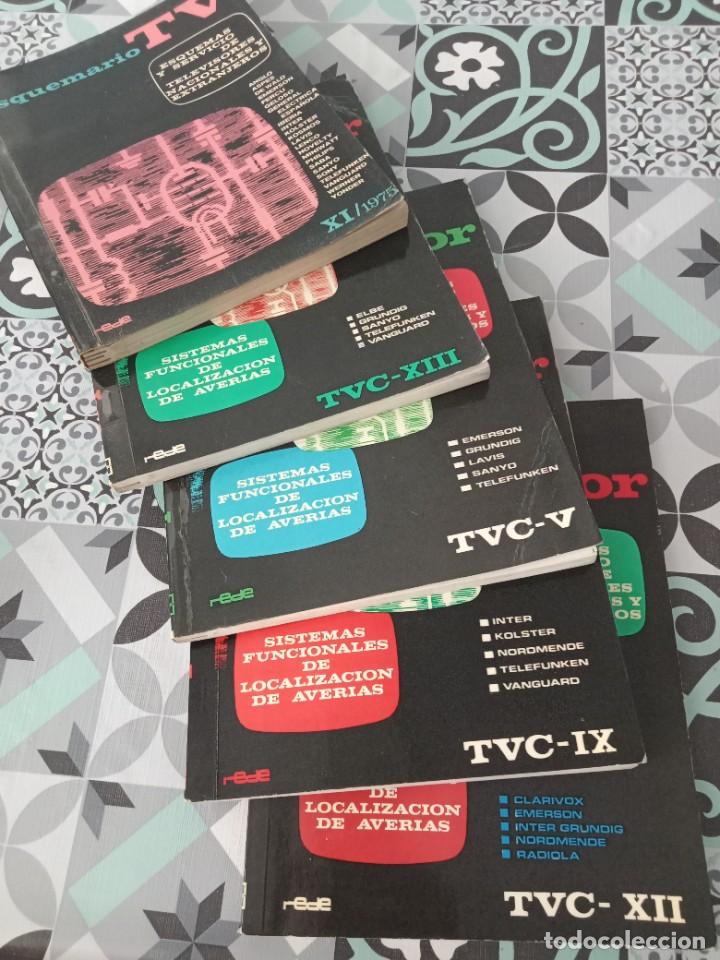 Libros de segunda mano de ciencias: Lote de Esquemarios TV REDE - Foto 1