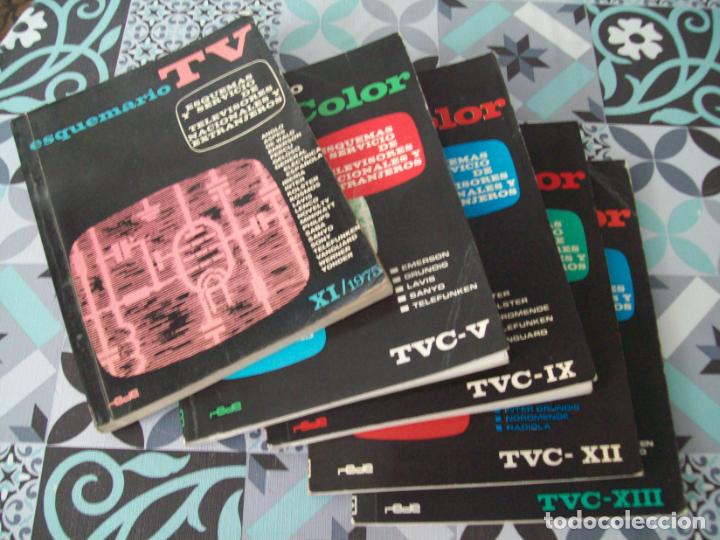 Libros de segunda mano de ciencias: Lote de Esquemarios TV REDE - Foto 2