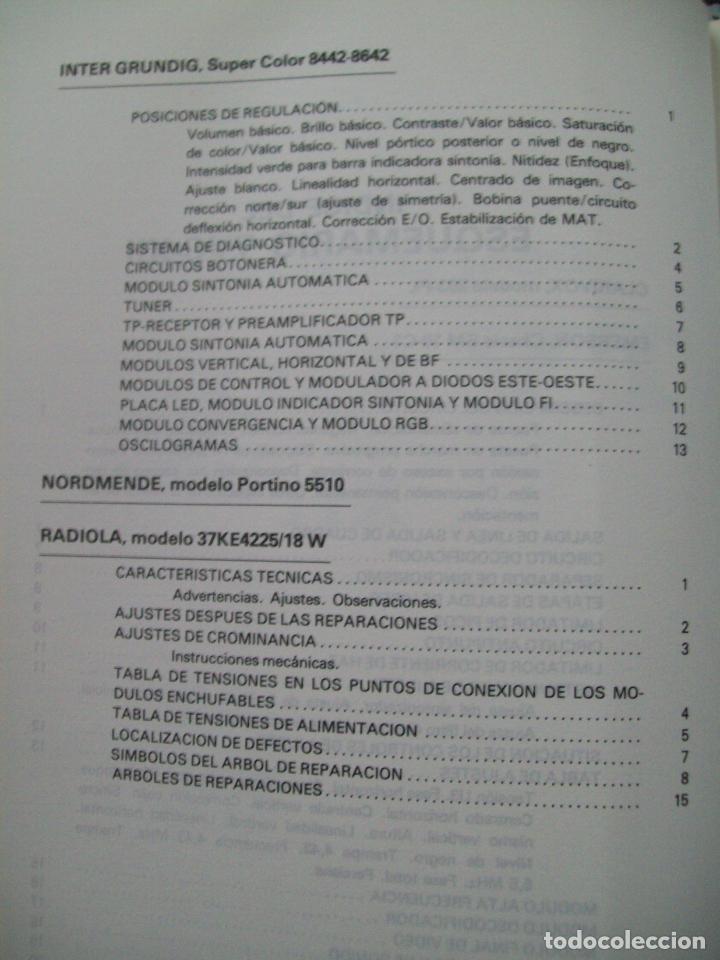 Libros de segunda mano de ciencias: Lote de Esquemarios TV REDE - Foto 8