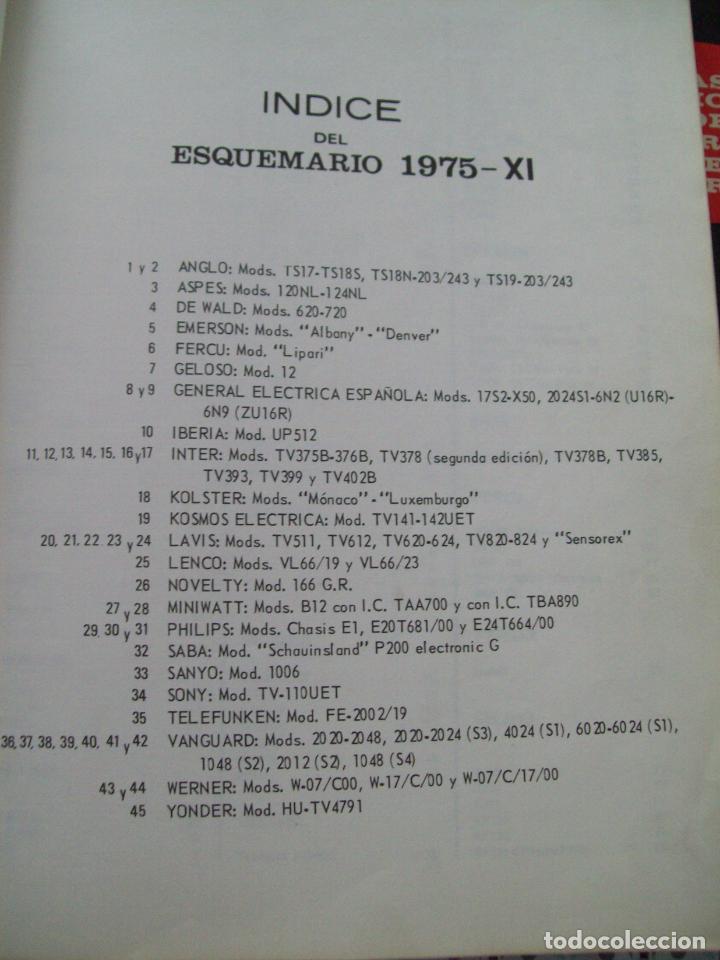 Libros de segunda mano de ciencias: Lote de Esquemarios TV REDE - Foto 15