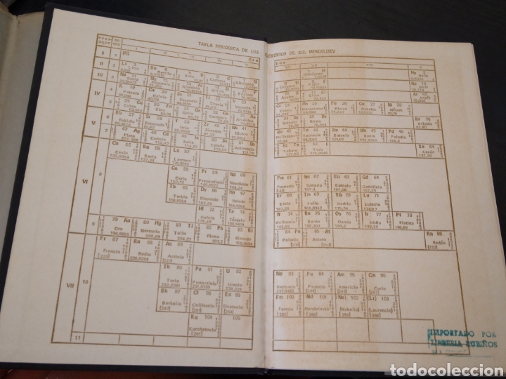 Libros de segunda mano de ciencias: Estructura de la sustancia - Foto 4
