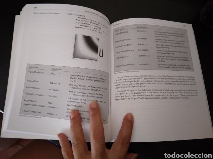 Libros de segunda mano de ciencias: Guide to Standard Mathematica Packages - Foto 6