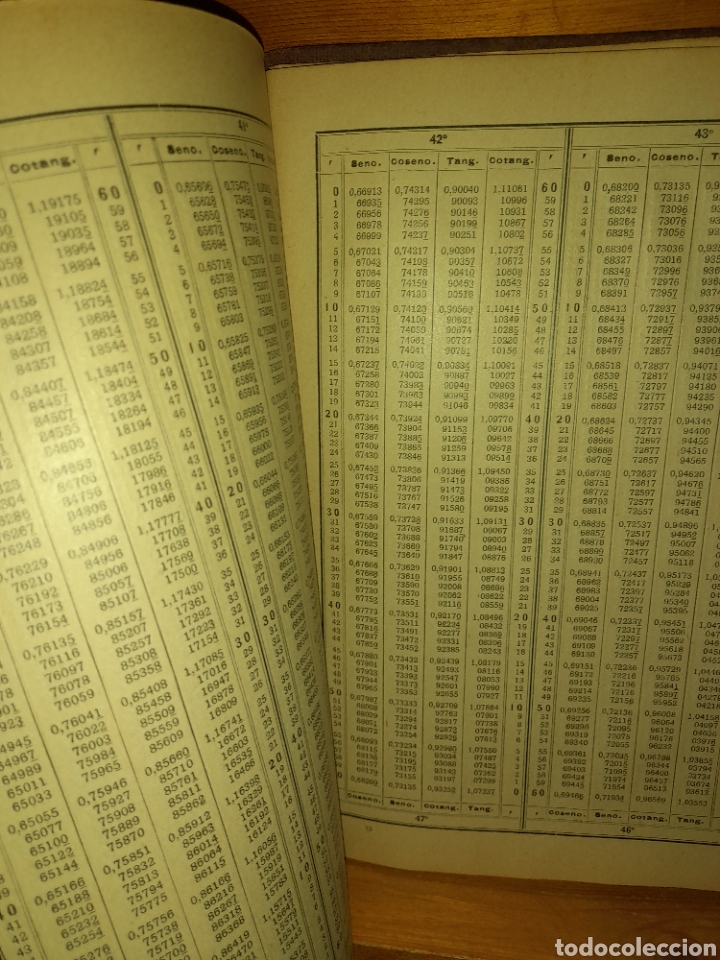 Libros de segunda mano de ciencias: TABLAS DE LOGARITMOS TRIGONOM&Eacute;TRICAS Y DE C&Aacute;LCULOS DE INTERESES 1932 E.S&Aacute;NCHEZ RAMOS NOVENA EDICI&Oacute; - Foto 9