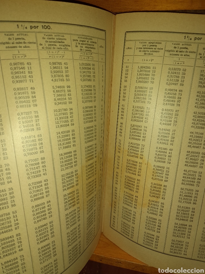 Libros de segunda mano de ciencias: TABLAS DE LOGARITMOS TRIGONOM&Eacute;TRICAS Y DE C&Aacute;LCULOS DE INTERESES 1932 E.S&Aacute;NCHEZ RAMOS NOVENA EDICI&Oacute; - Foto 10