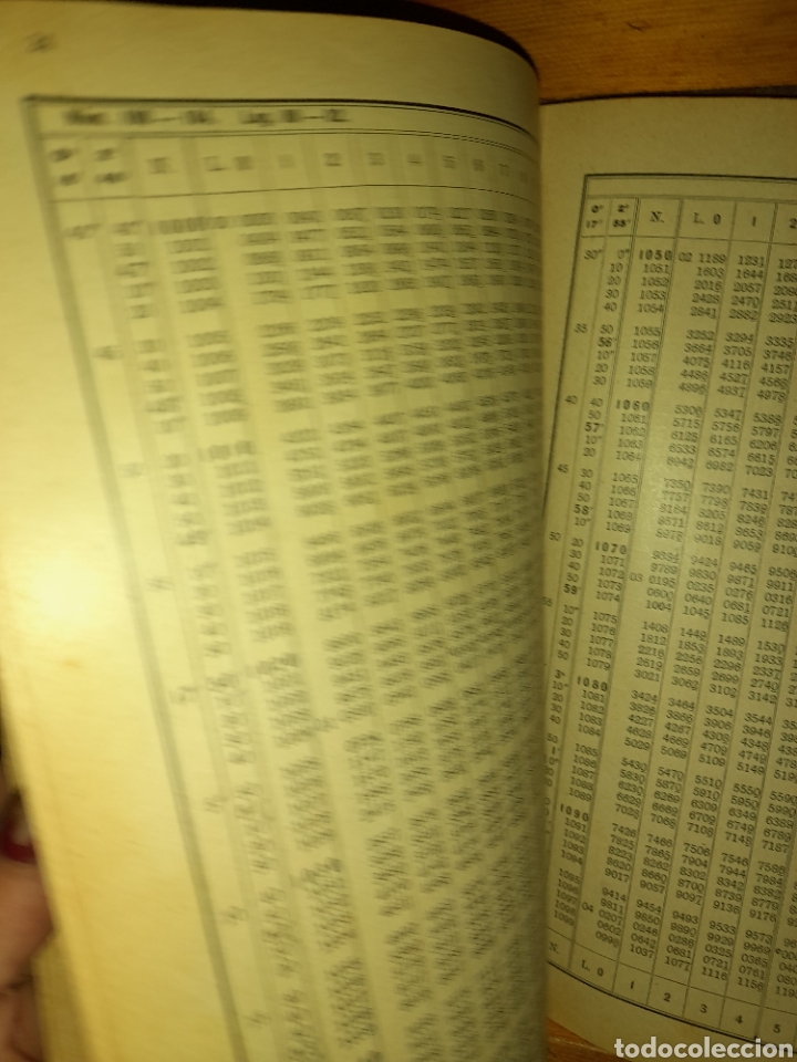 Libros de segunda mano de ciencias: TABLAS DE LOGARITMOS TRIGONOM&Eacute;TRICAS Y DE C&Aacute;LCULOS DE INTERESES 1932 E.S&Aacute;NCHEZ RAMOS NOVENA EDICI&Oacute; - Foto 11