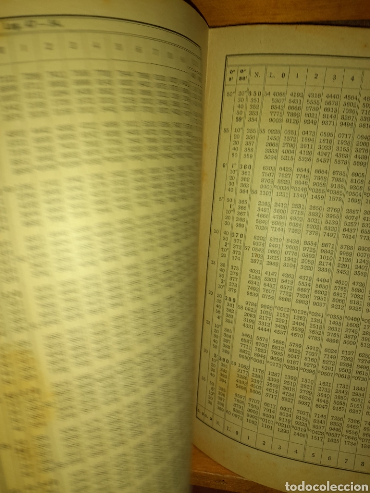 Libros de segunda mano de ciencias: TABLAS DE LOGARITMOS TRIGONOM&Eacute;TRICAS Y DE C&Aacute;LCULOS DE INTERESES 1932 E.S&Aacute;NCHEZ RAMOS NOVENA EDICI&Oacute; - Foto 12