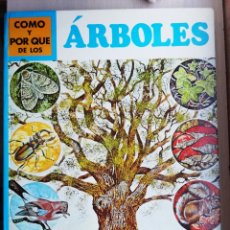 Libros de segunda mano: COMO Y POR QUE DE LOS ÁRBOLES. EDITORIAL MOLINO. NÚMERO 59. ALLEN PATERSON. Lote 365616181