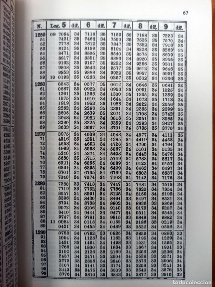 Libros de segunda mano de ciencias: TABLAS DE LOGARITMOS - EDITORIAL BRU&Ntilde;O - - Foto 3