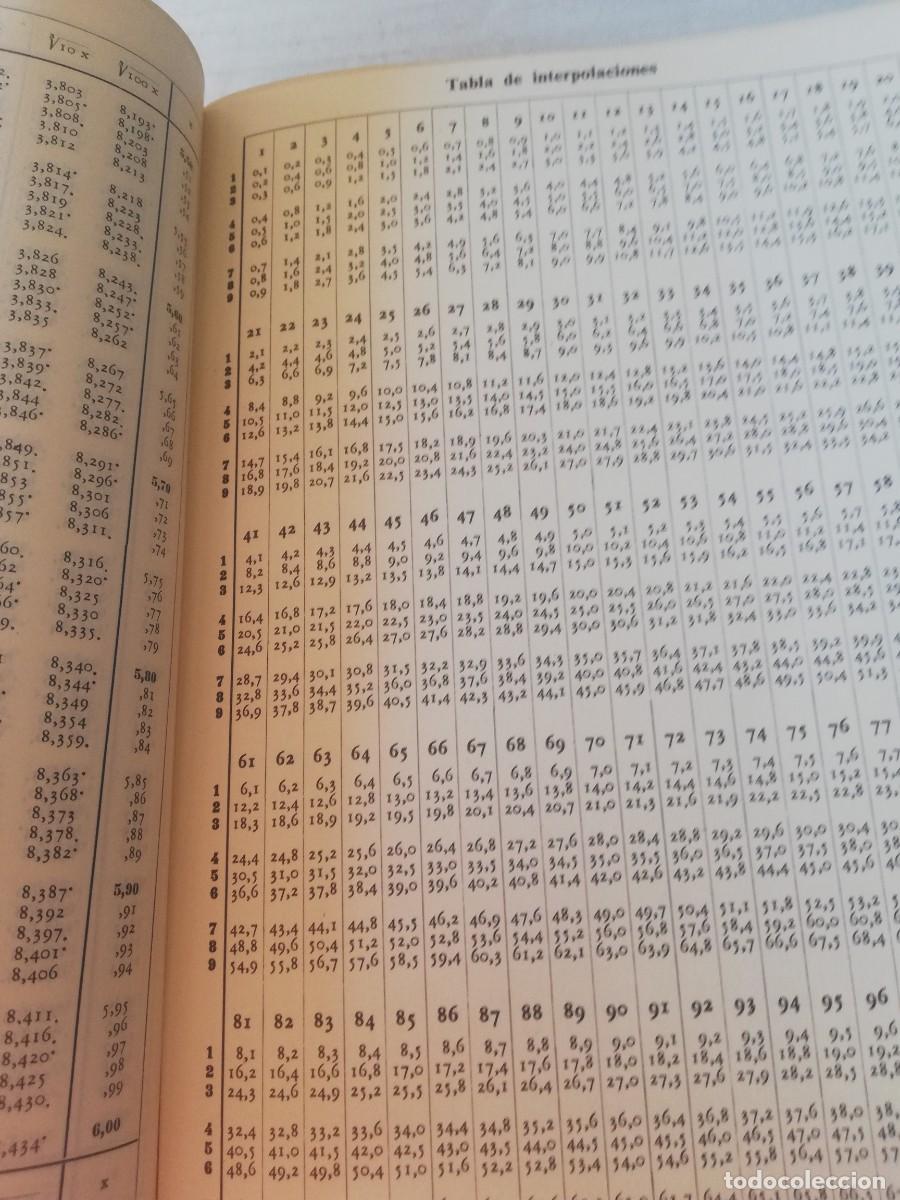 Libros de segunda mano de ciencias: ALFRED VOGEL. TABLAS DE FUNCIONES MATEMATICAS. EDITORIAL GUSTAVO GILI 1973 - Foto 4