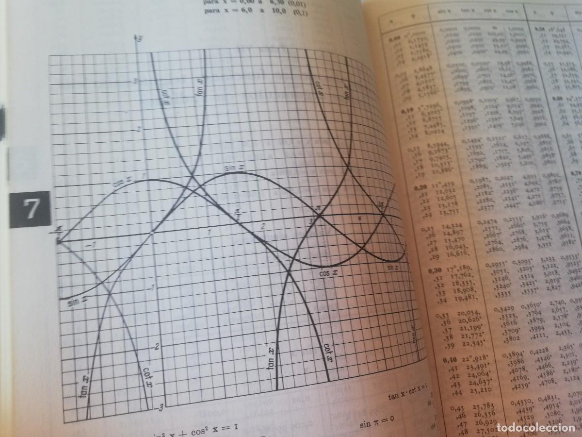Libros de segunda mano de ciencias: ALFRED VOGEL. TABLAS DE FUNCIONES MATEMATICAS. EDITORIAL GUSTAVO GILI 1973 - Foto 6