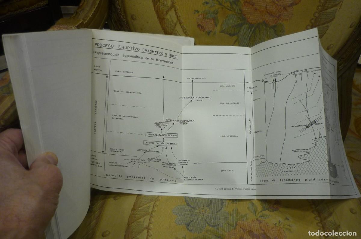 Libros de segunda mano: MAPAS GEOL&Oacute;GICOS. EXPLICACI&Oacute;N E INTERPRETACI&Oacute;N, DE J.A. MART&Iacute;NEZ-&Aacute;LVAREZ. MUY ILUSTRADO. - Foto 12