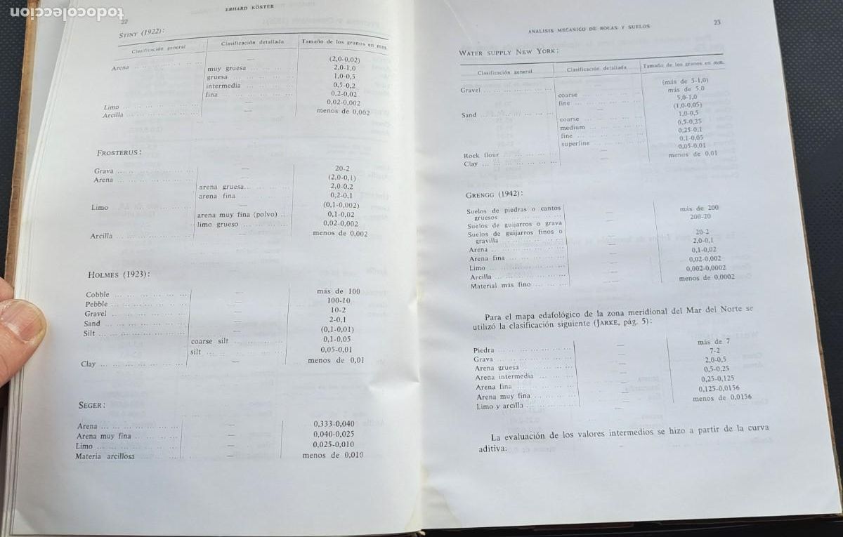 Libros de segunda mano de ciencias: AN&Aacute;LISIS MEC&Aacute;NICO DE ROCAS Y SUELOS (E. K&Ouml;STER 1966) SIN USAR - Foto 8