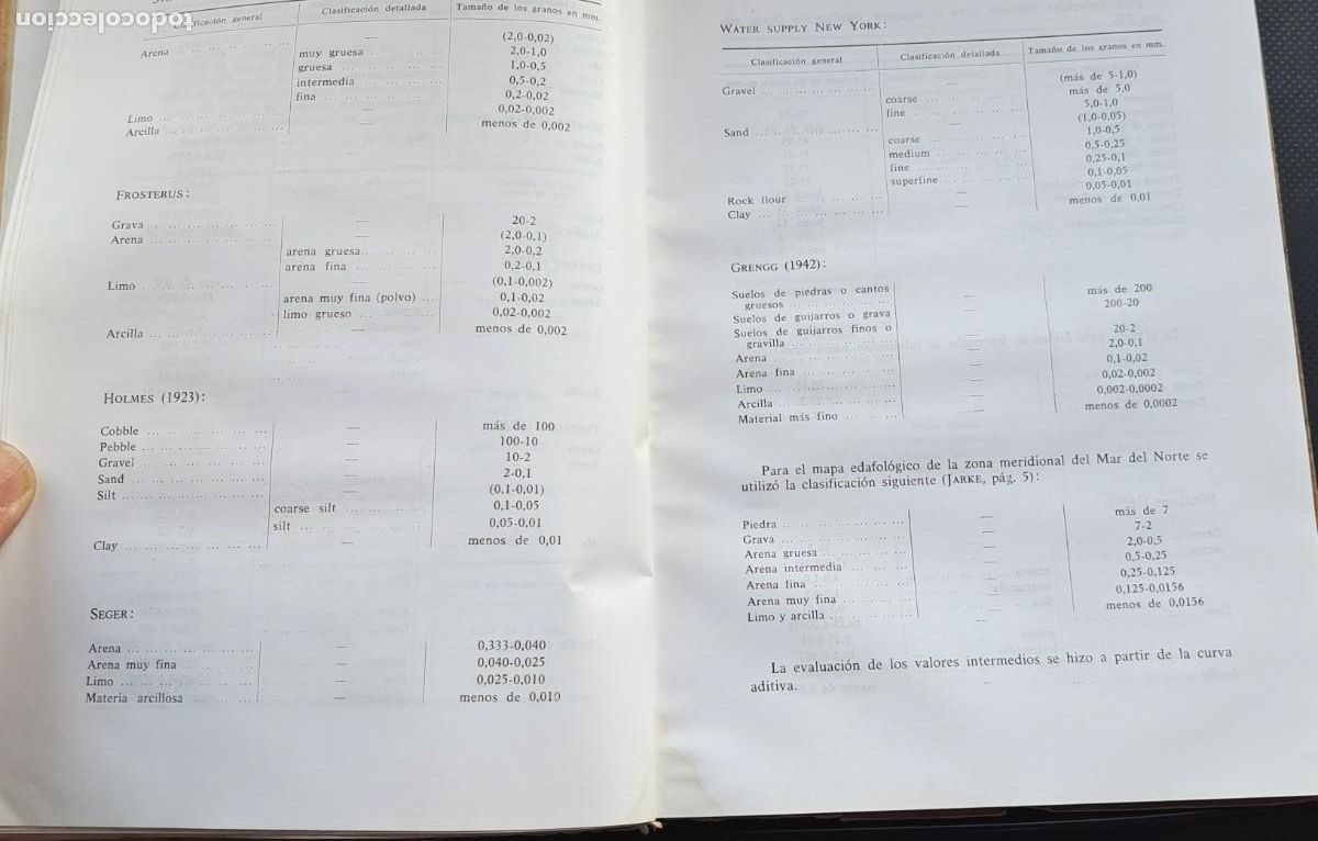 Libros de segunda mano de ciencias: AN&Aacute;LISIS MEC&Aacute;NICO DE ROCAS Y SUELOS (E. K&Ouml;STER 1966) SIN USAR - Foto 9