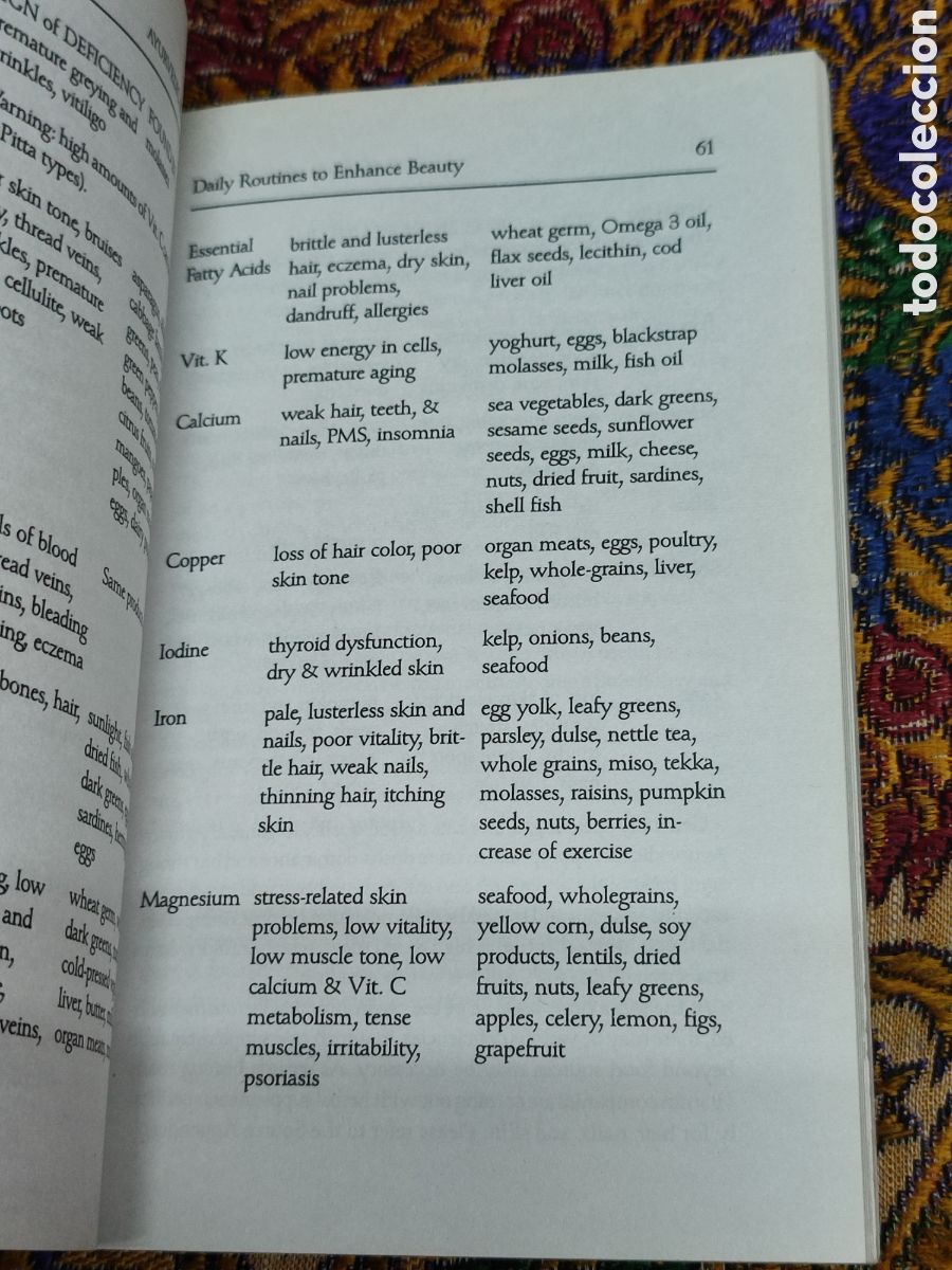 Libros de segunda mano de ciencias: Ayurvedic Beauty Care Melanie Sachs - Foto 4