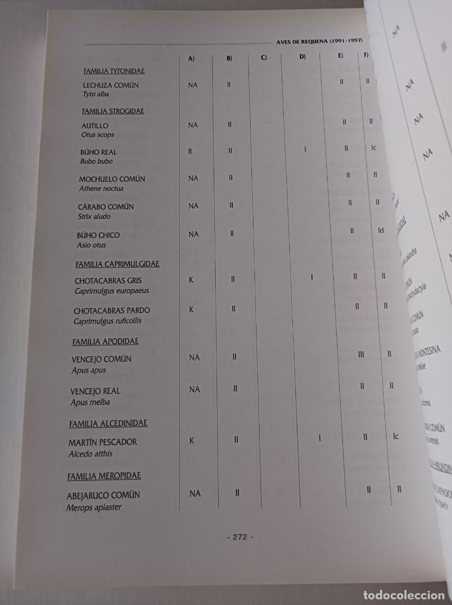 Libros de segunda mano: AVES DE REQUENA - JAVIER ARMERO IRANZO - Foto 24