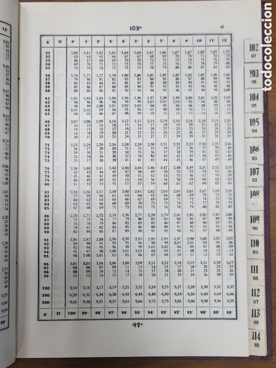 Libros de segunda mano de ciencias: ■ TABLAS TAQUIM&Eacute;TRICAS 1963 J. J. CUARTERO EDICI&Oacute;N CORREGIDA - Foto 4
