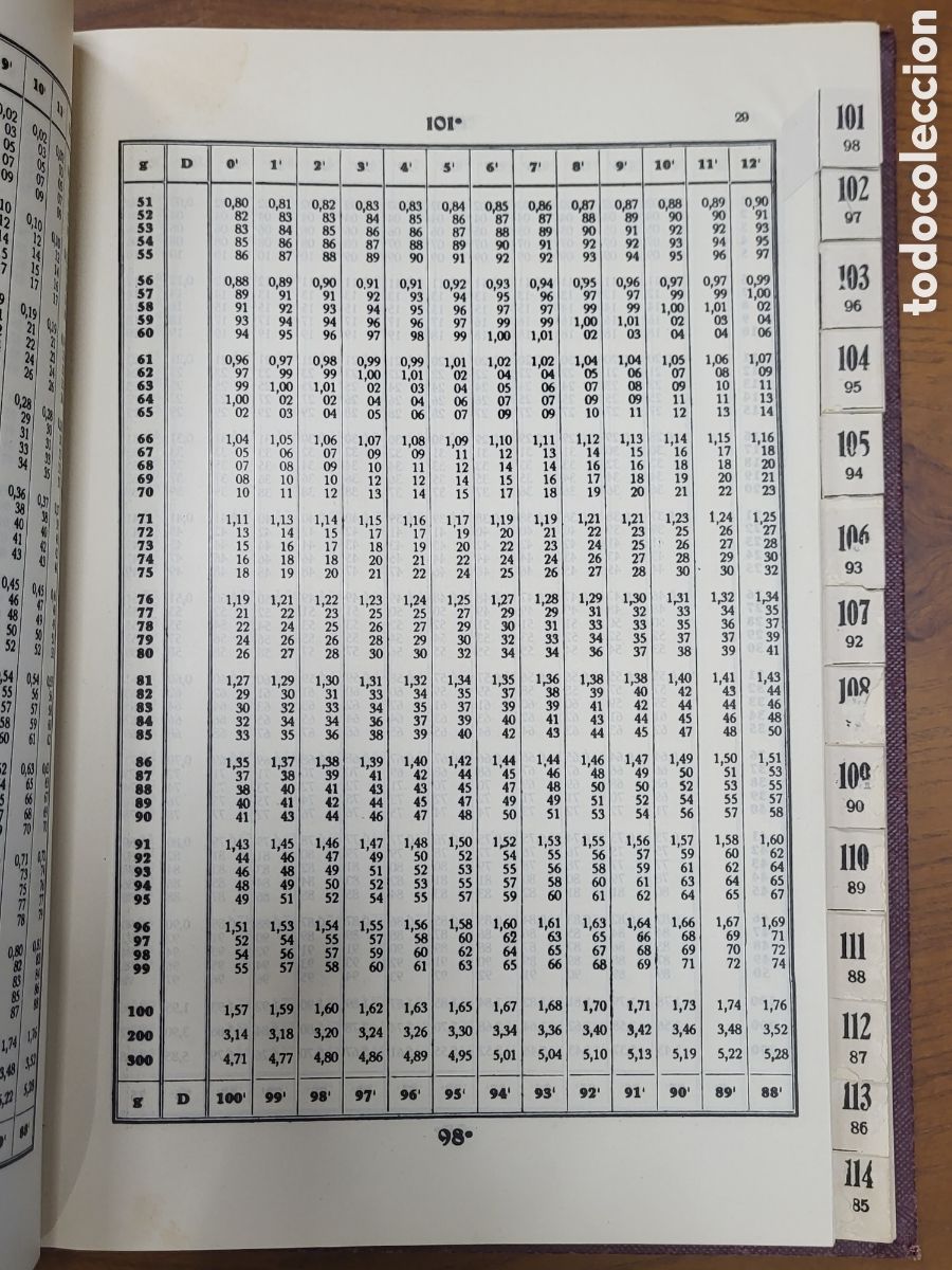 Libros de segunda mano de ciencias: ■ TABLAS TAQUIM&Eacute;TRICAS 1963 J. J. CUARTERO EDICI&Oacute;N CORREGIDA - Foto 5