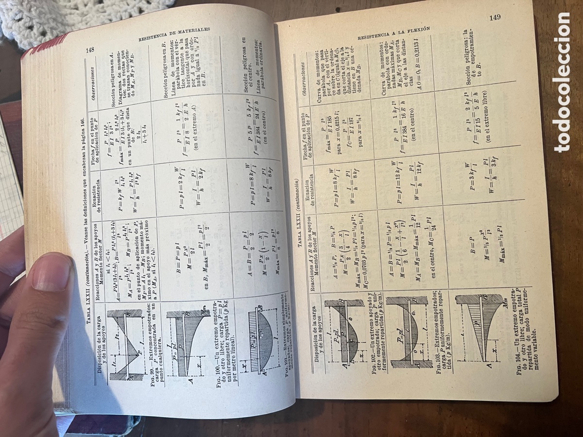 Libros de segunda mano de ciencias: LIBRO FORMULARIO DEL INGENIERO 1947 como nuevo - Foto 4