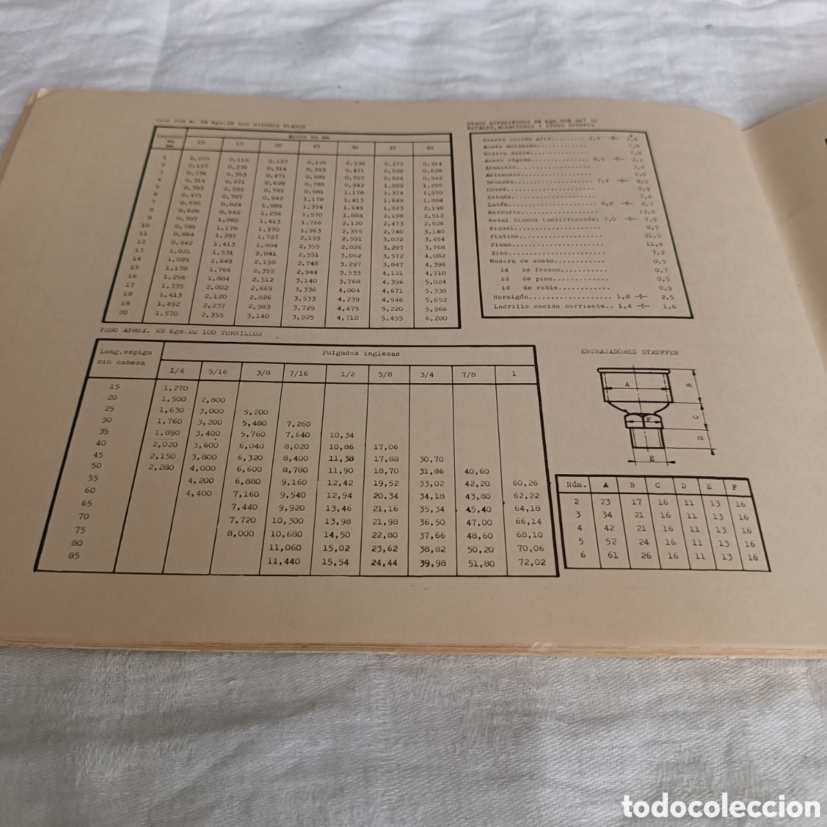 Libros de segunda mano de ciencias: MAESTR&Iacute;A INDUSTRIAL 2&deg; DIBUJO - Foto 6