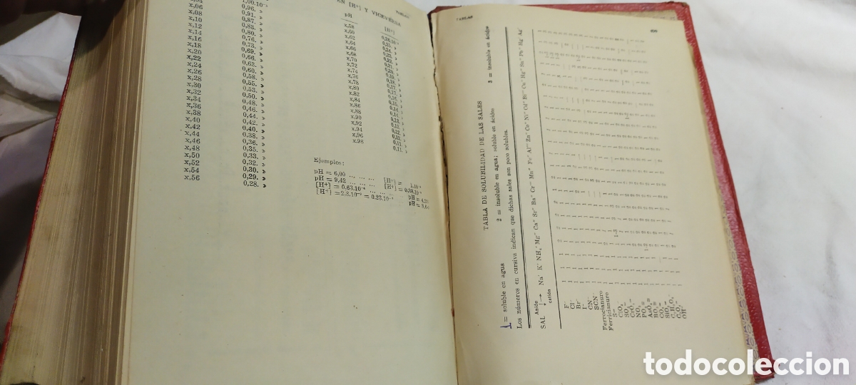 Libros de segunda mano de ciencias: F&iacute;sica general. Jes&uacute;s mendiola Ruiz. Matem&aacute;ticas - Foto 8