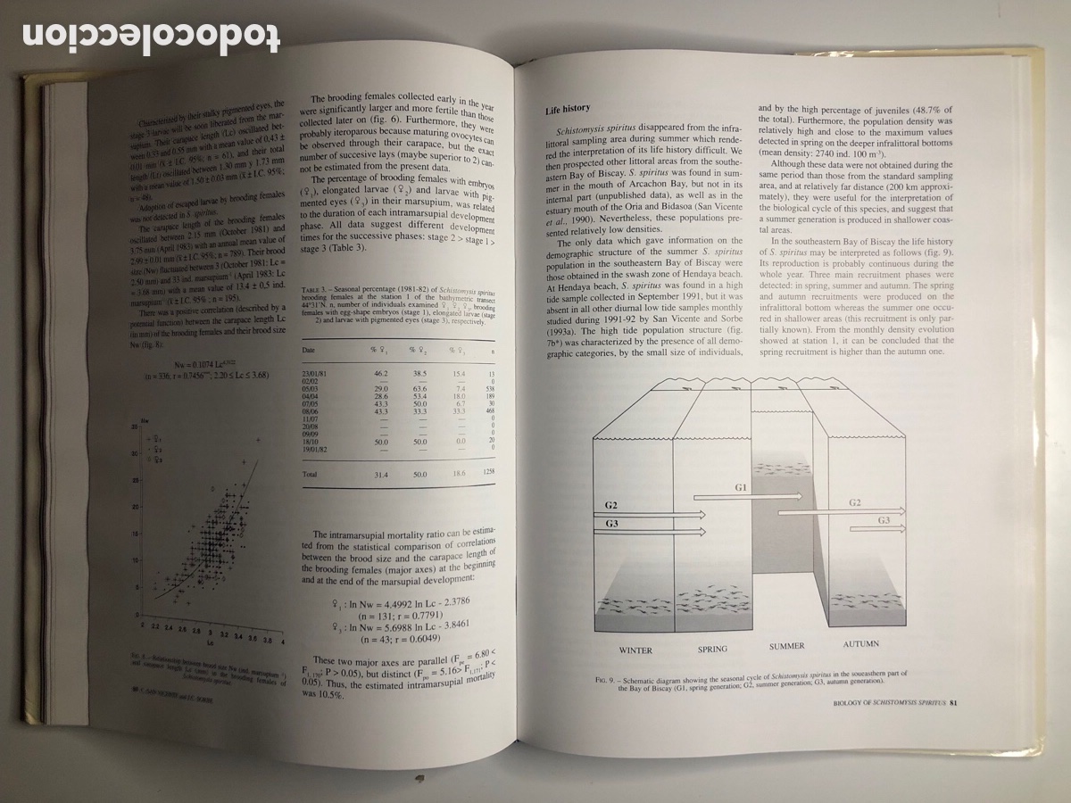 Libros de segunda mano: TOPICS IN MARINE BENTHOS ECOLOGY - Foto 2