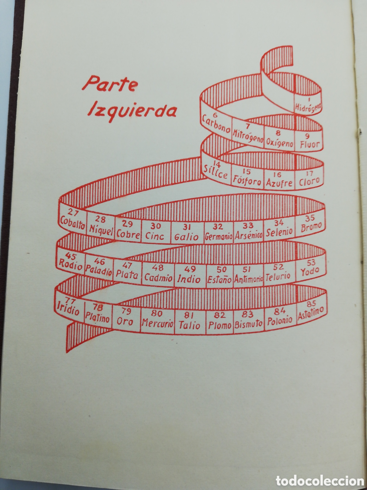 Libros de segunda mano de ciencias: Divulgaci&oacute;n de los Misterios del &Aacute;tomo. - Foto 10