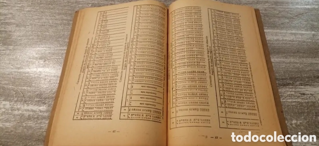 Libros de segunda mano de ciencias: 1946 Artiller&iacute;a Tablas Logaritmicas - Foto 7