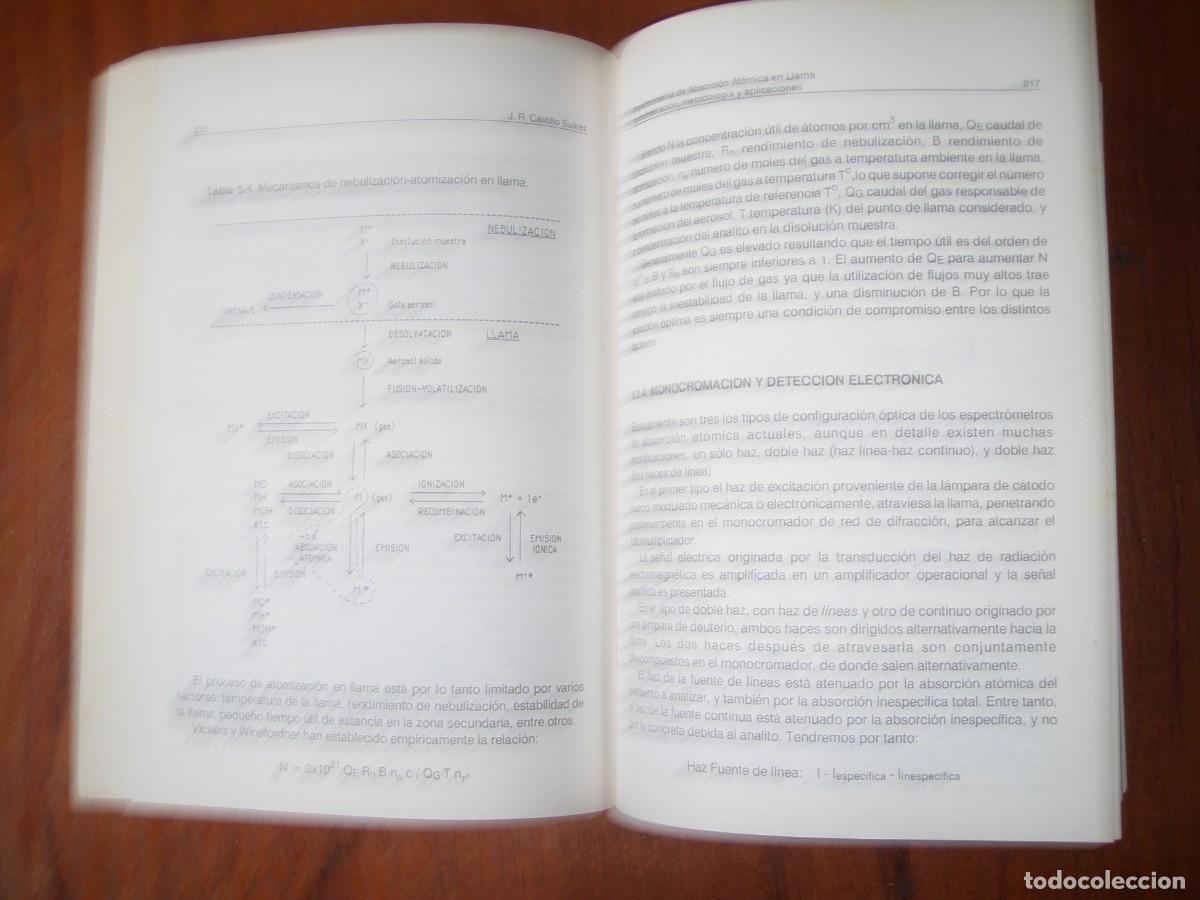 Libros de segunda mano de ciencias: ESPECTROSCOPIA ATOMICA ANALITICA QUIMICA ANALITICA - Foto 11