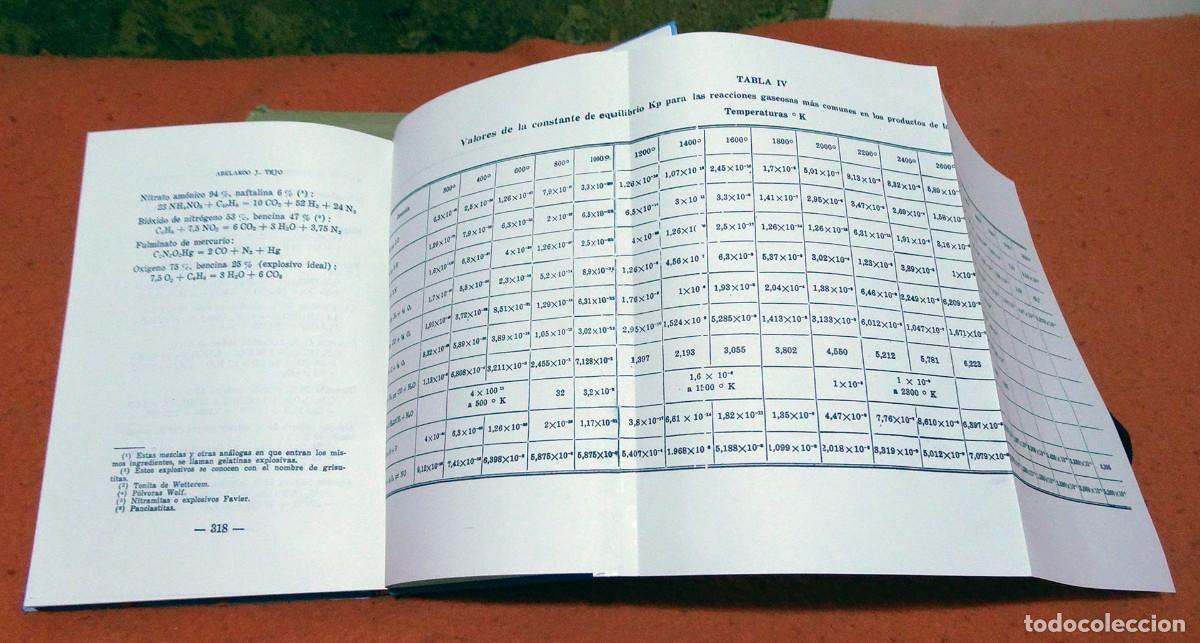 Libros de segunda mano de ciencias: Preparacion de explosivos y pirotecnia - Foto 2