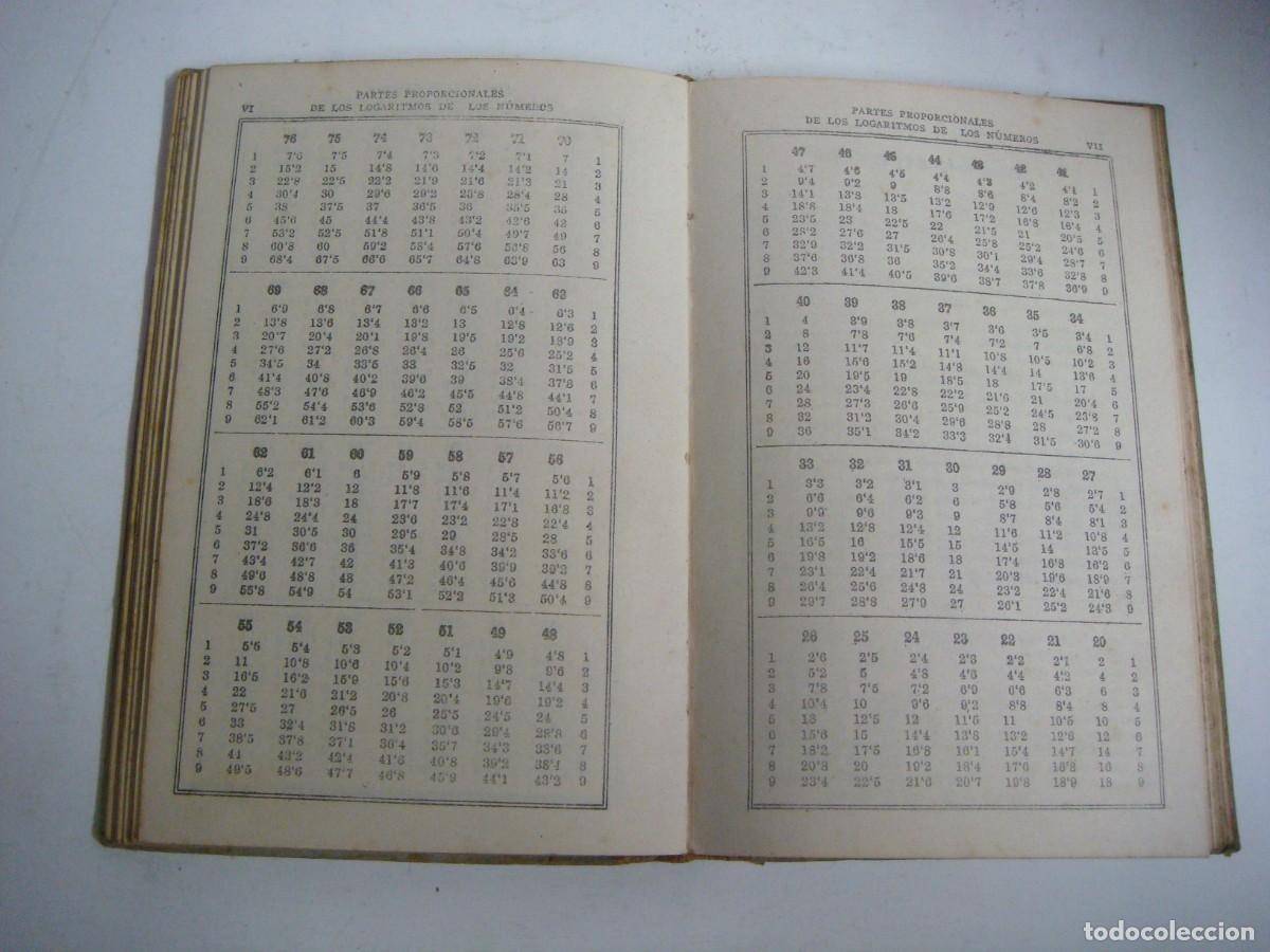 Libros de segunda mano de ciencias: LIBRO TABLAS DE LOGARITMOS POR G.M. BRU&Ntilde;O-(&) - Foto 3