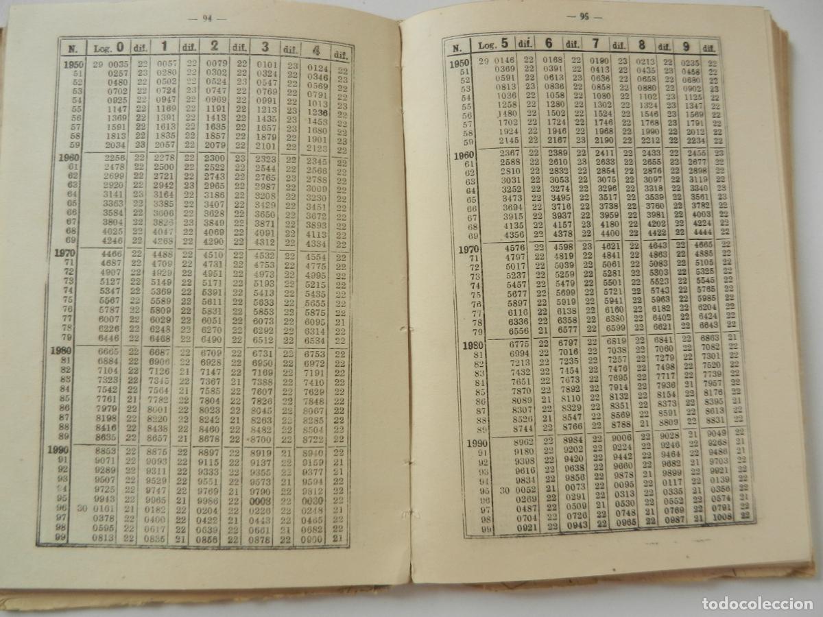 Libros de segunda mano de ciencias: TABLAS DE LOGARITMOS Y TRIGONOM&Eacute;TRICAS - EDICIONES BRU&Ntilde;O 1956. - Foto 3