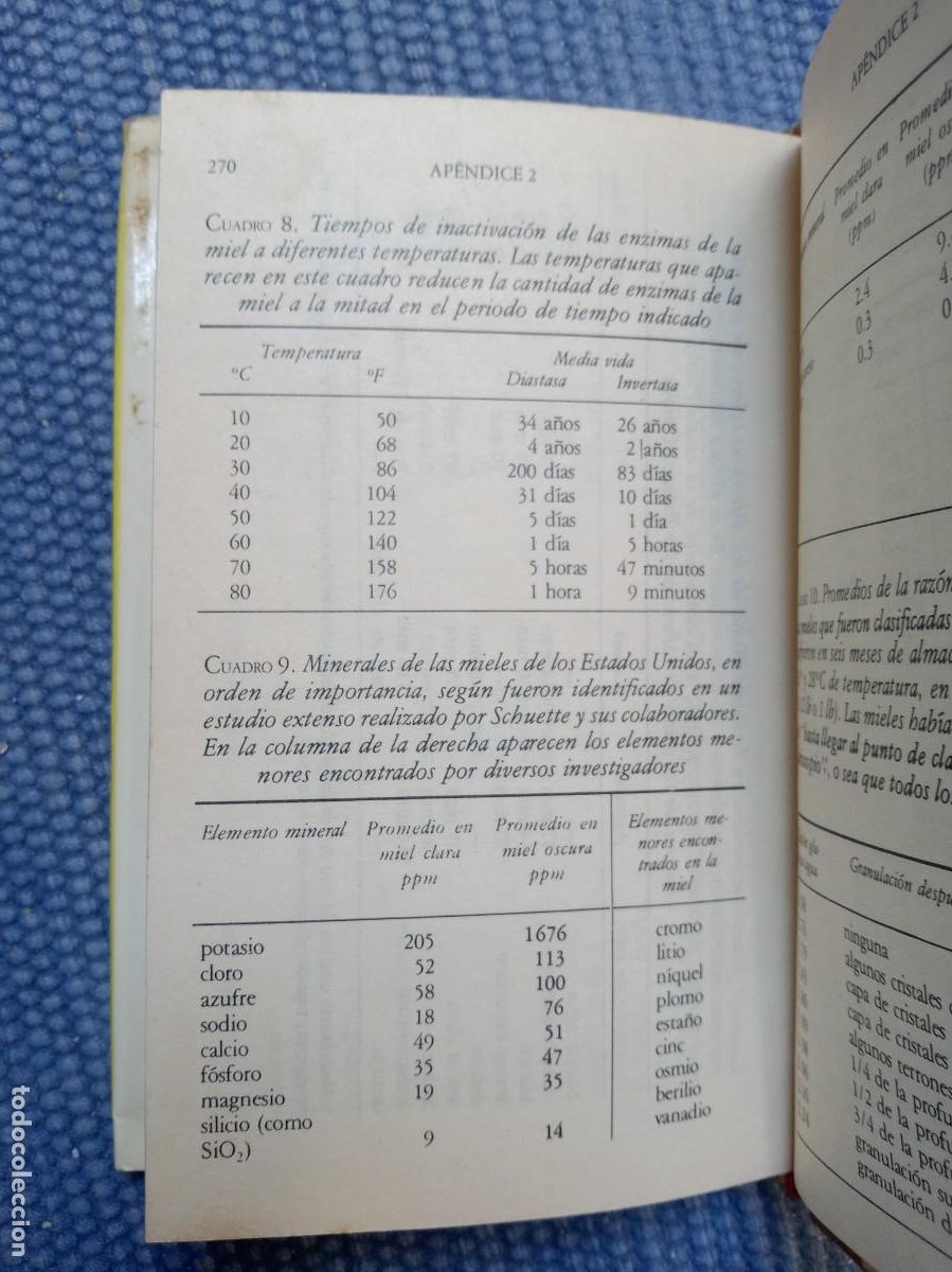 Libros de segunda mano: Crane, Eva: El libro de la miel - Apicultura - - Foto 4