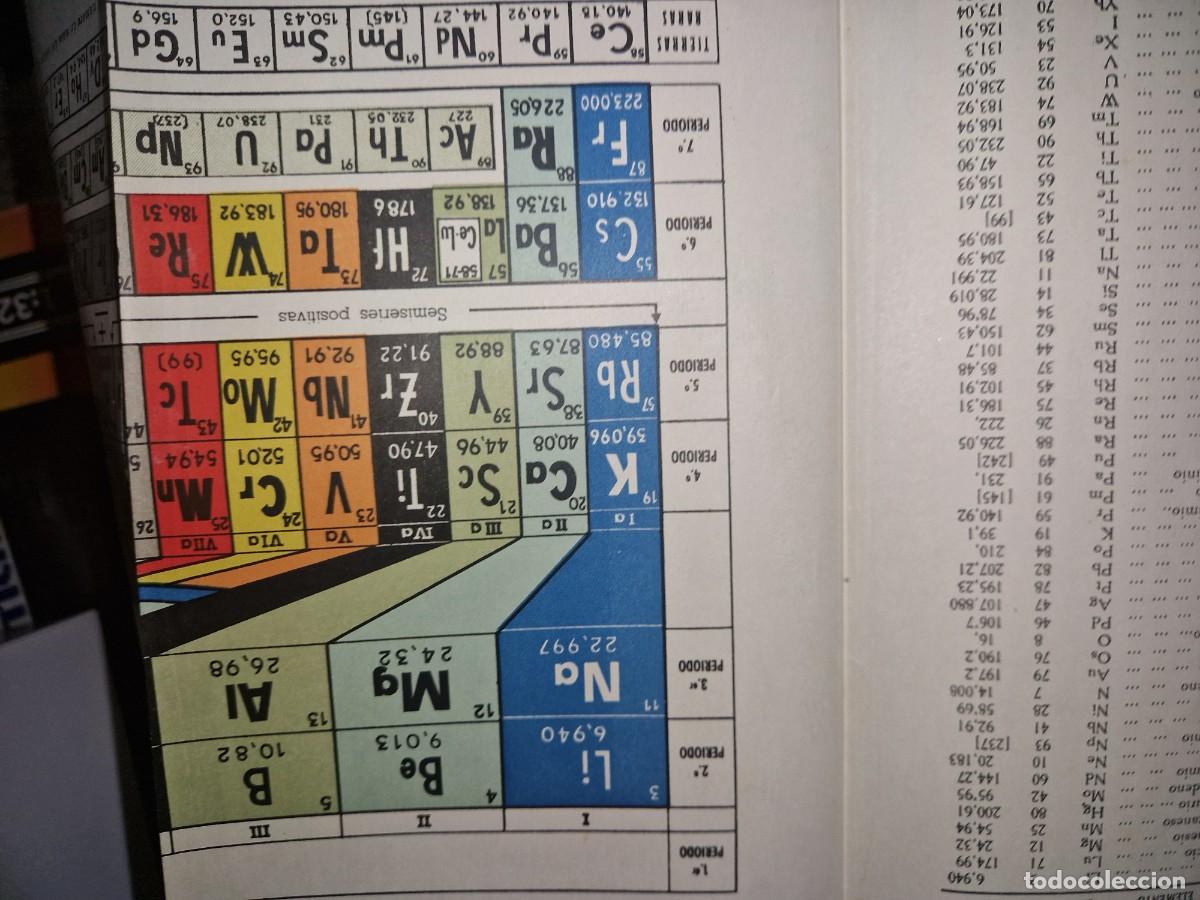 Libros de segunda mano de ciencias: ELEMENTOS DE QUIMICA - 6 CURSO BACHILLERATO- DE CABEZAS SERRA - Foto 3